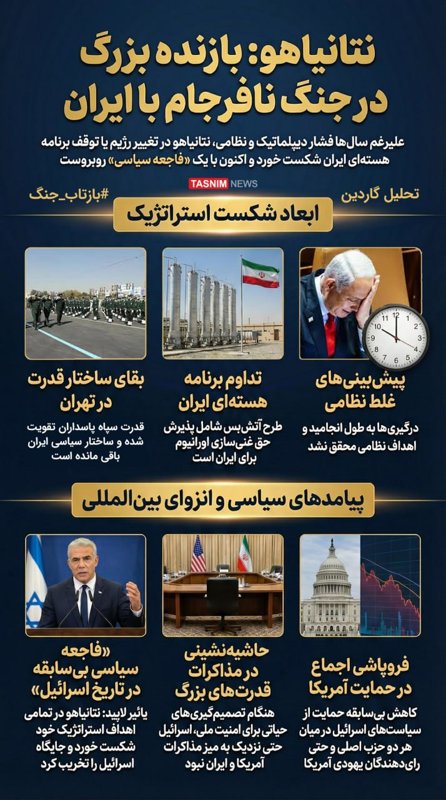 Lead media