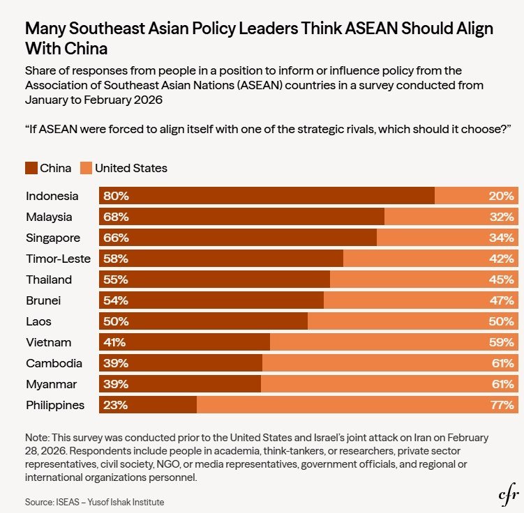 Lead media